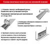 Плинтус алюминиевый Русский профиль Анодированное Серебро Матовое 2500x100x11-12 фото 8