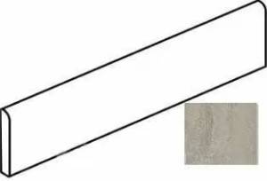 Плинтус Kerranova Elevator K-2011/MR/p01 Grey Beige 76х600x9