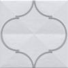 Декор Vives ETNIA Oromo Gris 20x20