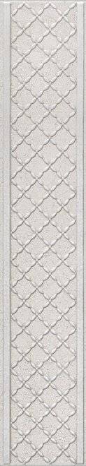 Бордюр Kerama Marazzi Сорбонна AD/A428/SG4570 50.2x9.6