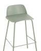 Набор из 4 барных стульев Stool Group Mist 8063T 75 greyish green 70077 X4 серо-зеленый фото 7