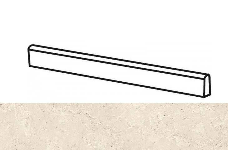 Плинтус Italon Метрополис 610130005265 Роял Айвори 7.2x60