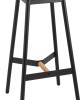 Набор из 2 барных стульев Stool Group Knobb 9117H75 black X2 черный фото 8