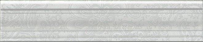Бордюр Kerama Marazzi Ауленсия BLE017 серый багет 5.5x25