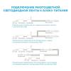 Светодиодная лента Apeyron 7,2W/m 30LED/m 5050SMD разноцветная 3M 217BL фото 2