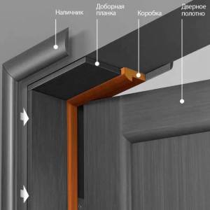 Наличник ЭКОШПОН телескопический L 8мм Дуб белый 70x25x2200