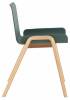 Стул Stool Group Harbour XH-8617 green зеленый фото 3
