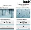 Душевой уголок Iddis Zodiac ZOD6CS9i23 90x90 фото 4