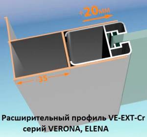 Профиль Cezares VE-W-EXT-Cr verona;elena;bergamo регулирующий