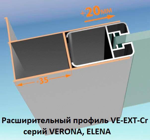 Профиль Cezares VE-W-EXT-Cr verona;elena;bergamo регулирующий