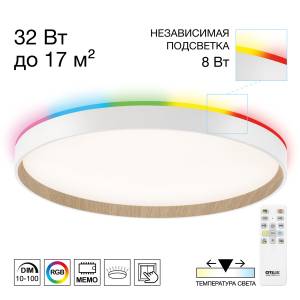 Накладной светильник Citilux Etalon CL750400R