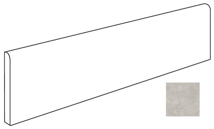 Плинтус Ava Ceramica Skyline 82119 Battiscopa Ghiaccio Nat Ret 7x100