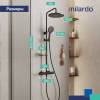 Душевая стойка Milardo Ideal Spa ILSBLTHM89 черный матовый фото 4