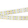 Лента светодиодная Arlight Rt 025273_2 фото 5