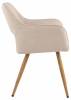 Кресло Stool Group Кромвель II CROMWELL II BEIGE бежевый фото 3