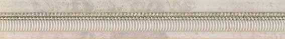 Бордюр Ape Ceramica Mito Moldura Pearl 3.5x25