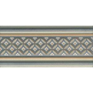 Бордюр Kerama Marazzi Монтальбано LAB003 Матовый 6.7x15