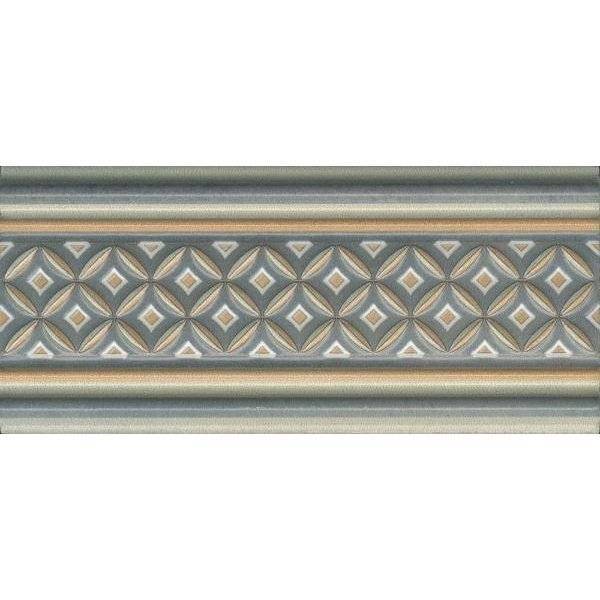 Бордюр Kerama Marazzi Монтальбано LAB003 Матовый 6.7x15