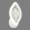Бра Ambrella light Ice FA277 фото 2