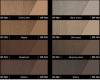 Полуукрывное гибридное масло Denalt Wood One-Coat Semi-Transparent ST-729 0.9 л фото 4