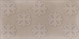 Декор Cifre Ceramica Sonora Decor Vison Brillo 7.5x15 Декор Cifre Ceramica Sonora Decor Vison Brillo 7.5x15