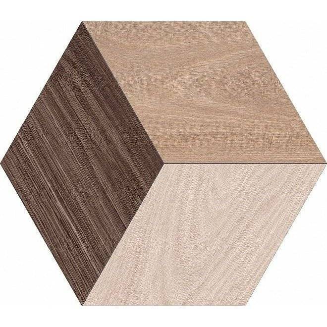 Керамогранит Kerama Marazzi Брента SG23018N 20x23.1