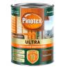 Пропитка декоративная для защиты древесины Pinotex Ultra AWB полуглянцевая тиковое дерево 0.9 л