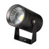 Настенно-потолочный прожектор Arlight Ray 32558
