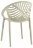 Стул Stool Group Monstera SL-7090-1 green 70176 пластик зеленый фото 5