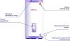 Накопительный водонагреватель Thermex Champion ER 300 V электрический фото 2