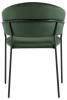 Стул Stool Group Бруно AV 433-Sf-08 велюр зелёный фото 4