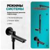 Душевая система Grocenberg GB5099BL-1 черный фото 11