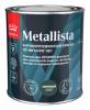 Краска по ржавчине Tikkivala Metallista глянцевая зеленая 0.8 л