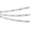 Лента светодиодная Arlight Pfs 39177 фото 3