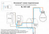 Wi-Fi реле-выключатель одноканальное Denkirs Rl1000 RL1001-SM/1 фото 2