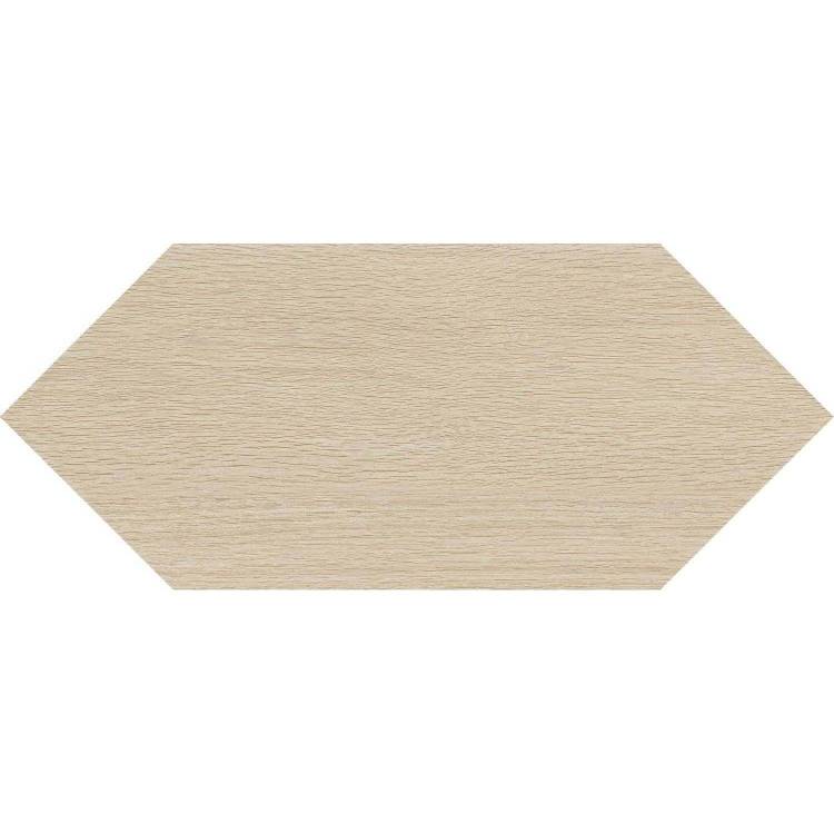 Керамическая плитка Kerama Marazzi Монтиш 35017 Бежевый 14x34