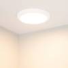 Накладной светильник Arlight Fiokk 033445 фото 4