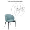 Стул Bradex Home Milan FR 0514, бирюзовый фото 10