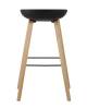 Набор из 2 барных стульев Stool Group Libra 8319 BLACK X2 черный фото 6