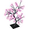 Светодиодная фигура Uniel ULD-T3545-048/SBA PINK IP20 SAKURA