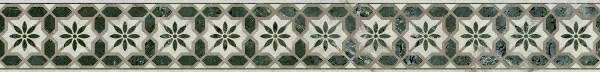 Бордюр Kerama Marazzi Серенада OS/A313/SG606220RL 2 лаппатированный обрезной 60x7.2