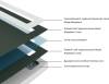 Поддон для душа Pestan Confluo Board 40007821SS 90x90, под плитку со встроенным лотком, решетка хром матовый фото 9