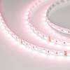 Светодиодная лента Arlight 19,2W/m 60LED/m 5060SMD разноцветный/холодный белый 5M 019096(2) фото 4