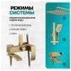 Душевая стойка Grocenberg GB7007-1MG матовое золото фото 8