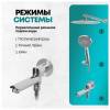 Душевая система Grocenberg GB5001CR хром фото 8