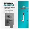 Душевая система Grocenberg GB5089BG-3 без излива, графит фото 5