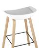 Набор из 2 барных стульев Stool Group Libra 8319B WHITE X2 белый фото 7