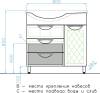 Мебель для ванной Style Line Жасмин 82 R белая, с бельевой корзиной фото 7