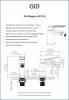 Смеситель для биде Gid Niagara L057-CH-B хром фото 6