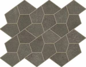 Мозаика Italon Этернум 620110000197 Coffee Mosaico Kaleido 27.6x35.6 Мозаика Italon Этернум 620110000197 Coffee Mosaico Kaleido 27.6x35.6